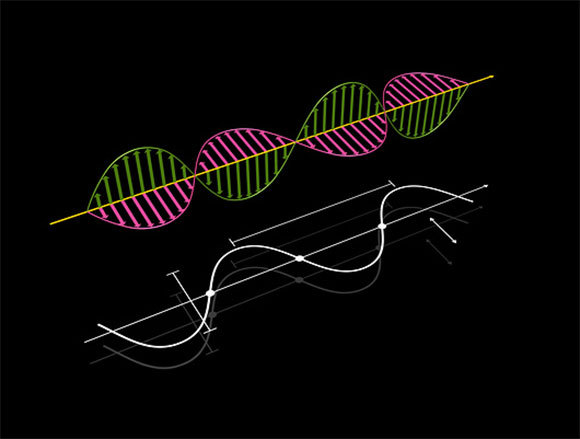 Radiation has a wavelength - the distance between two adjacent peaks, and also a frequency - the number of cycles at a given point within a unit of time. Illustration of electromagnetic waves | Carlos Clarivan, Science Photo Library